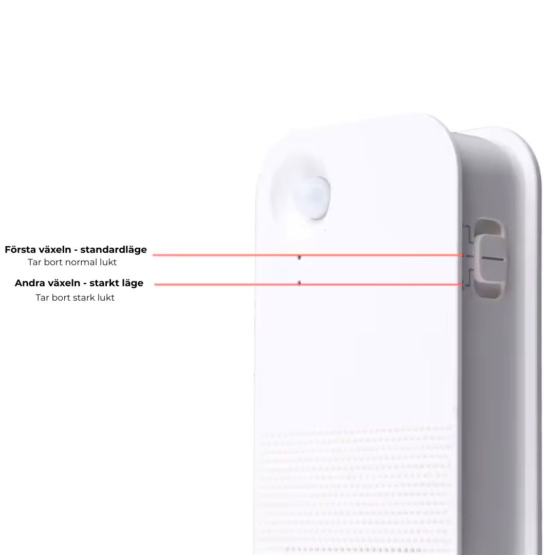 Luftrenare för Kattlåda – Batteridriven & Uppladdningsbar med Kolfilter