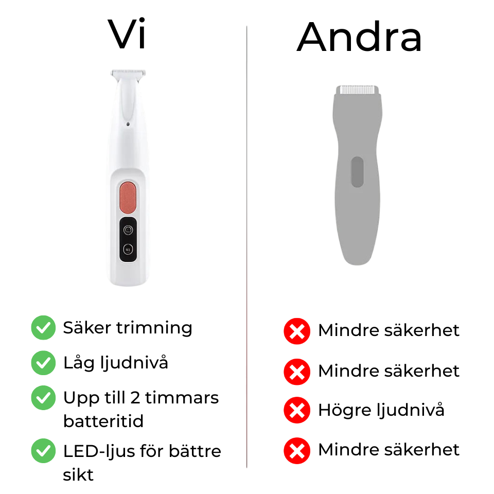 Tyst och Skonsam Tasstrimmer för Hund och Katt – Precision för Känsliga Områden