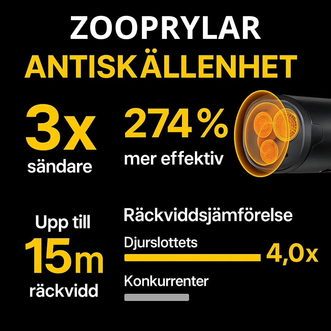 Ultraljud Antiskällenhet för Hund – Effektiv & Skonsam Mot Skällande