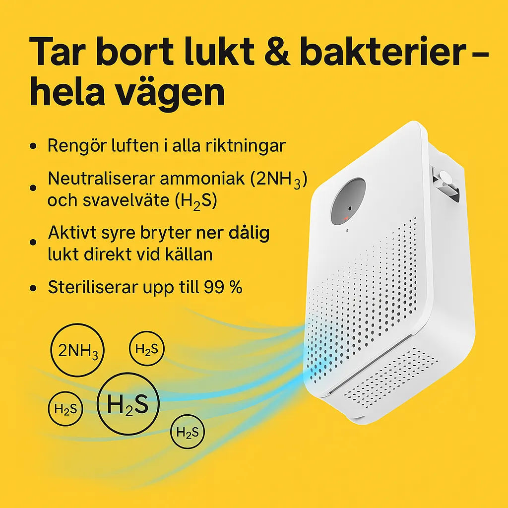 Luftrenare för Kattlåda – Batteridriven & Uppladdningsbar med Kolfilter