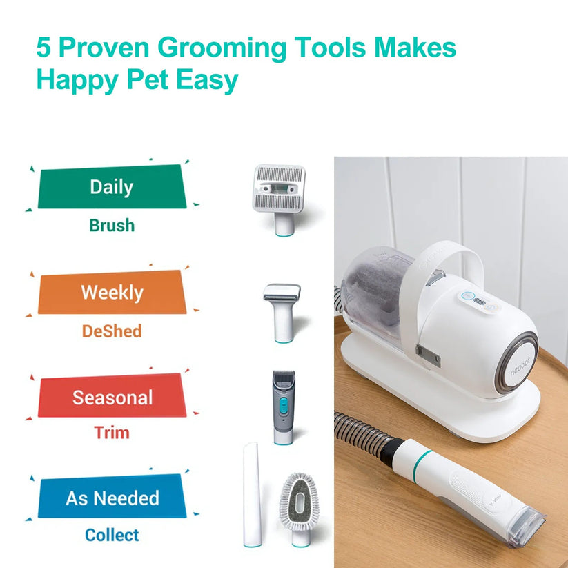 Grooming Trimmer med Dammsugare för Hund & Katt – Effektiv Pälsvård & Renstädning